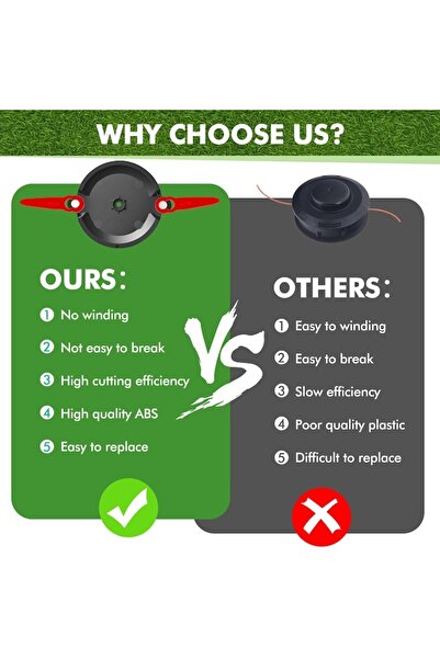 Fargal Trimmer replacement blades, Durable, Easy installation, ABS plastic, 60 pcs