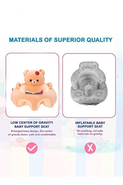 Generic Baby Sitting Support Seat Baby Sofa Cartoon Cute Baby Sitting Chair Infant Learning Seat Floor Seat
