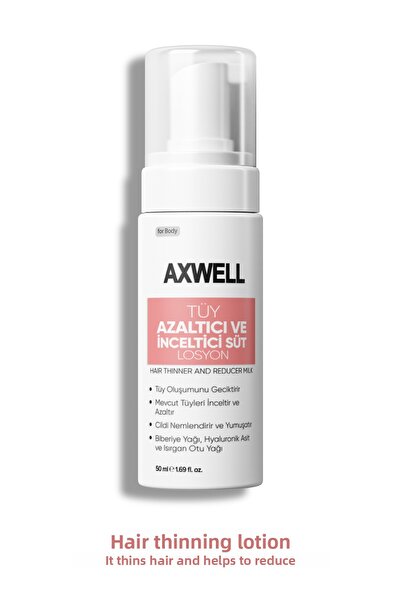 AXWELL Nettle - Hair Reducer, Lotion and Milk Moisturizer, Softening Hyaluronic Acid