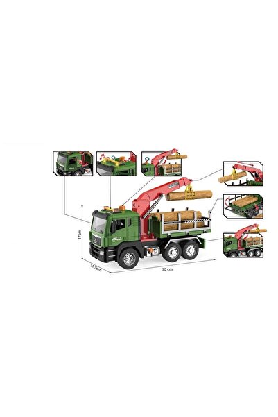 Tıfıl Toys 1:12 Scale Friction Powered Sound and Light Functional Toy Log Carrier Truck