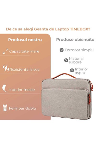 Timebox Geantă portabilă pentru laptop, 13'', 14'', 15'', 16'' inch, pentru notebook, ultrabook, impermeabilă, compatibilă cu Wi-Fi