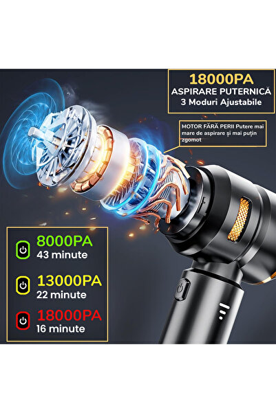 Gadgetry Portable Handheld Car Vacuum Cleaner with 7500mAh Large Battery 4 in 1 for 3 Speeds, 18000 Pa