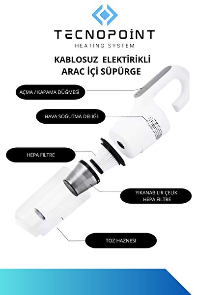 tecnopoint Portatif Güçlü Vakumlu Araç Süpürgesi + Ev/Ofis Kullanımı, Şarjlı ...