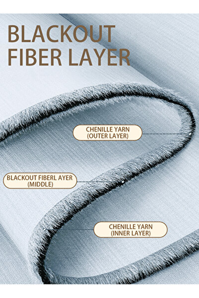 Generic Double-Sided Chenille Grommet Top Blackout Curtain, 1Panel, 2.5mW x 3.1mH, Fits Windows 1.25–1.65m