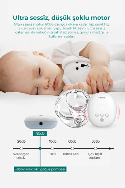 Fabcio Mamma Double Wearable Smart Breast Pump