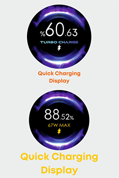 Soffany SY-067 67W TURBO USB-C Şarj & Data Kablosu