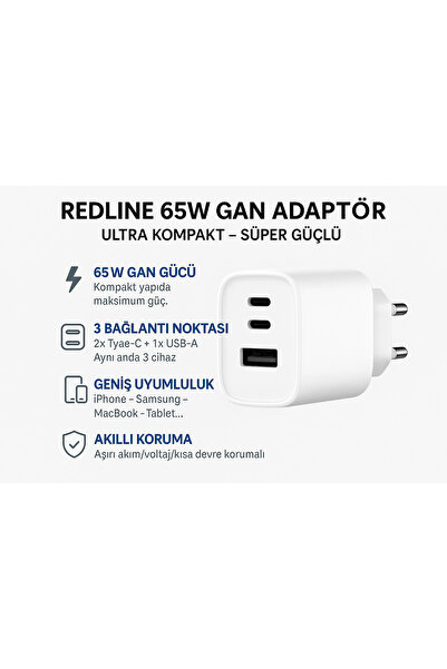 Redline 65W GAN Hızlı Şarj Adaptörü | 2XType-C + USB-A Çıkış | PD QC, iPhone – Android Uyumlu