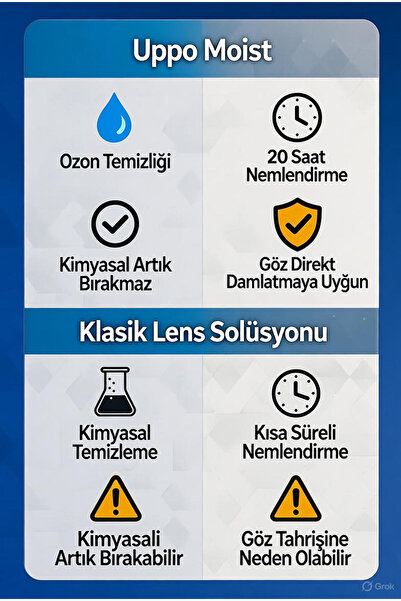 UPPO MOİST Türkiye'de Ve Dünya'da Ozanlama Ile Üretilen Ilk Ve Tek Lens Solüsyonu 360 ml skt 11,2026