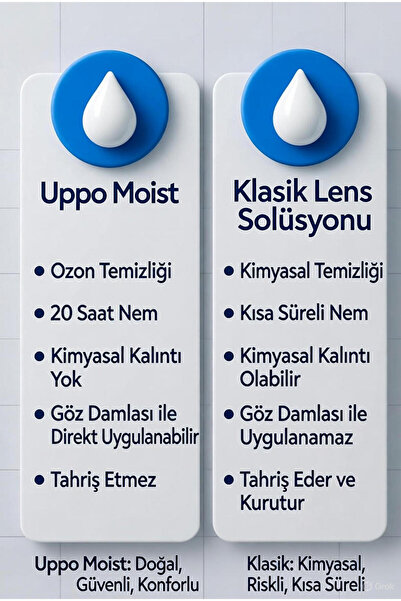 UPPO MOİST Türkiye'de Ve Dünya'da Ozanlama Ile Üretilen Ilk Ve Tek Lens Solüsyonu 360 ml skt 11,2026