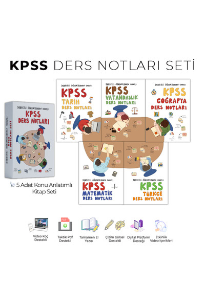 Vin Kampüs 2026 Kpss Konu Anlatım Seti