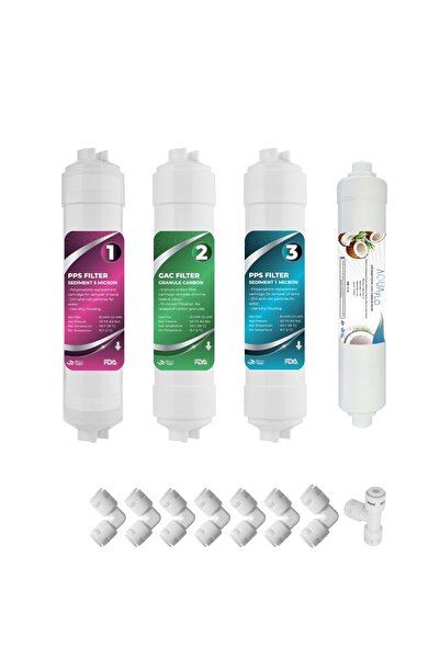 AQUAFLO Kapalı Kasa Su Arıtma Cihazı 4lü Filtresi (MKR)