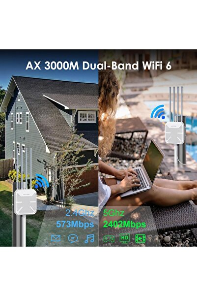 wavlink AX3000 WiFi 6 Outdoor Access Point, Dual-Band, PoE, IP67 Waterproof