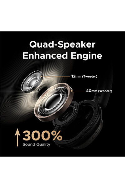 Ugreen Headphones Studio Pro HiTune Max6 120hr Hybrid ANC - Black