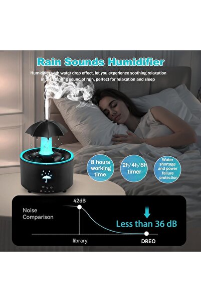 Generic Humidifier for Bedroom, Rotating Umbrella Diffuser with Rain Drop Effect, 300ML (Black)
