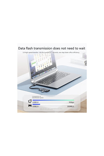 ACER موزع USB-C متعدد المنافذ من النوع C، يدعم الشحن السريع PD بقوة 100 وات، USB-A، USB-C