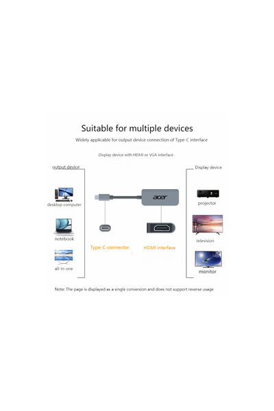 ACER Type-C multi-port USB-C hub, supports 100W PD fast charging, USB-A, USB-C