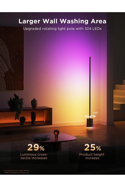 Govee RGBICWW Floor Lamp Pro, Bluetooth Speaker & White Noise, 2100 lm, 16M Colors, Music Sync, 81+
