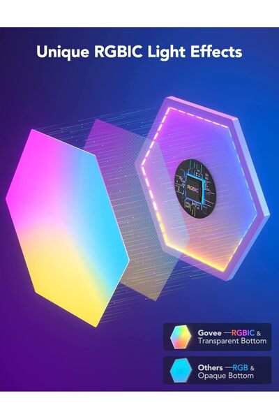 Govee Glide Hexa Panels Smart Hexagon LED Wall Lights Wi‑Fi RGBIC, 10-Pack