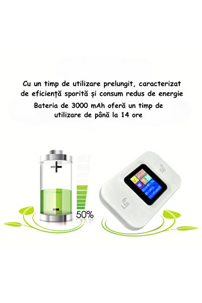 ambrasmart ambrasmart 4G/5G LTE portable WiFi modem, with battery, multiple connection, LCD screen, Type-C, white