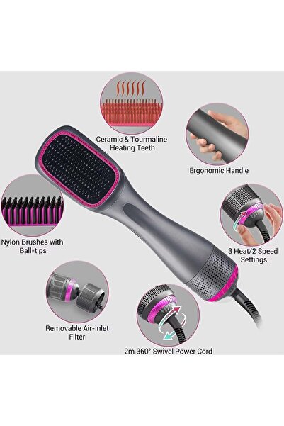 TheMohrim DORAIMI123 Straightener Brush, Powerful Ceramic Tourmaline Negative Ion Blow Dryer Brush