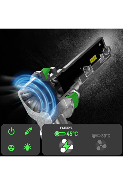 Ruan Set of 2 LED bulbs F11 H4 12000 lm 12 V power 100W