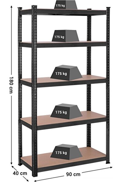 SONGMICS Raft Songmics, 5 rafturi, 180 x 90 x 40 cm, Negru, GLR040B01