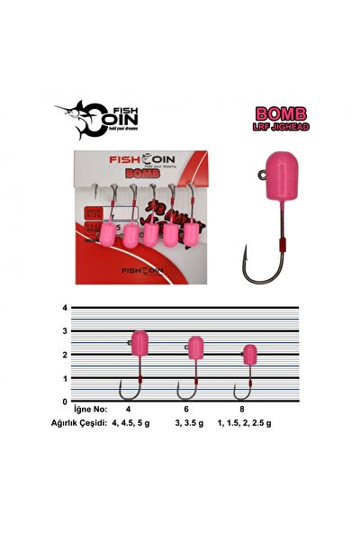 FİSHCOİN Bomb Jighead Pink Glow 8-1 Gr