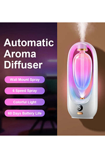 genernic Smart Perfume Diffuser for Home & Office with Gradient Night Light - 6-Speed