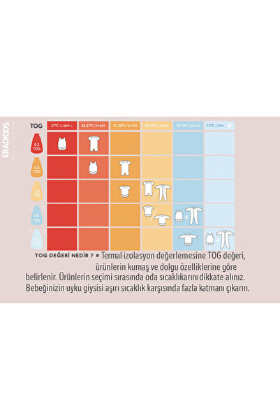 eradkids Organic Cotton Baby Winter Sleeping Bag with Koala Detail Fiber Filling / 2Tog Sleeping Bag