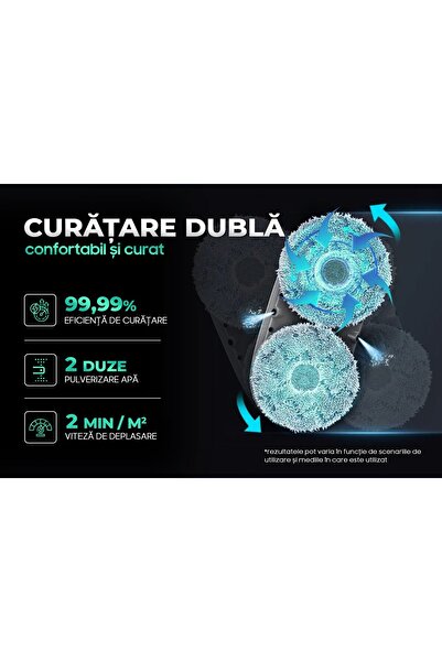 iHunt Smart Window 5 PRO cu pulverizare dublă (alb), Wi-Fi, detectare margini, control prin aplicație Android iOS, telecomandă