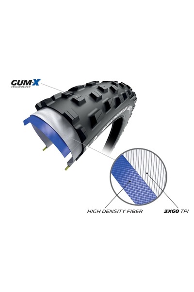 Michelin Wild XC, 29 x 2.25, foldable, 740g, 3x60 TPI, tubeless ready