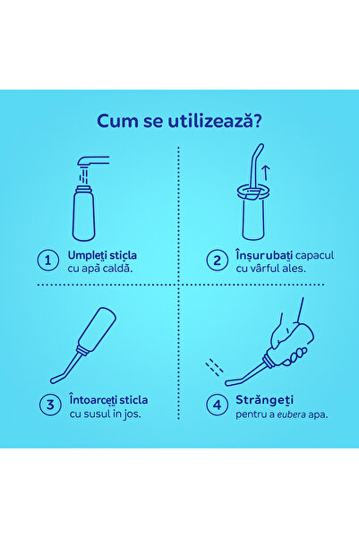 Canpol babies Dus perineal pentru utilizare in sarcina si postnatal 1/659, 500 ml