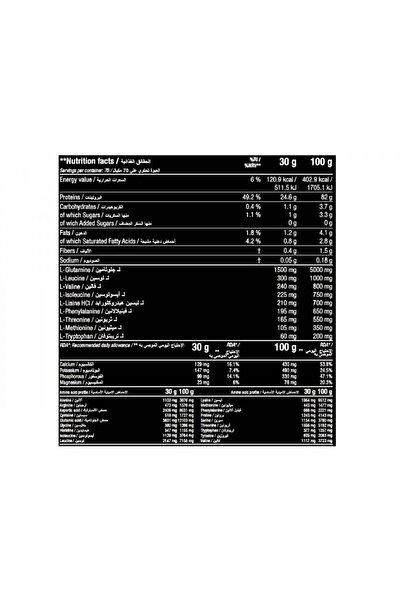 Pro Nutrition Iso Protein Chocolate - 70 Servings (Bronutrition)