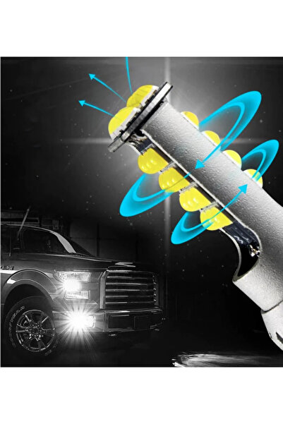 Ruan Set of 2 LED car bulbs H7 30LED power 80W with 4000LM and color temperature 6000K