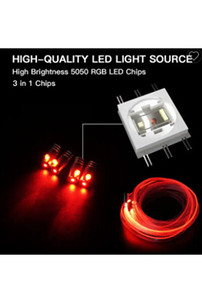 Tai Car LED fiber optic strip with bluetooth