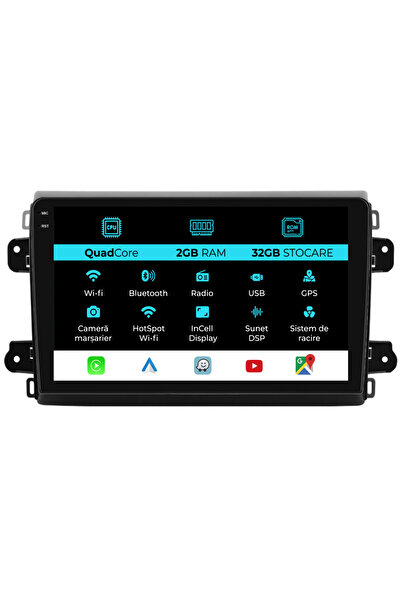 NavStore Navigatie Dedicata Fiat Ducato 2020+, 9Inch, 2Gb Ram, 32Gb Stocare, ...