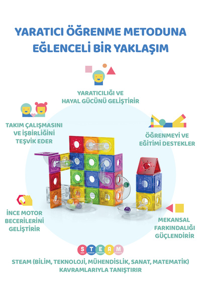 Magly Ball Run Parkur Oyunu – Çocuklar İçin Renkli 3 Boyutlu 101 Parça Yapı Seti - Manyetikler ve Yollar
