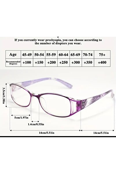 lenzio Blue Light Protection Train Color Frame Display (Book Reading) Glasses