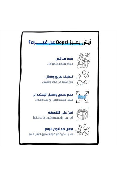 OOPS Stubborn stain remover pen for fabrics