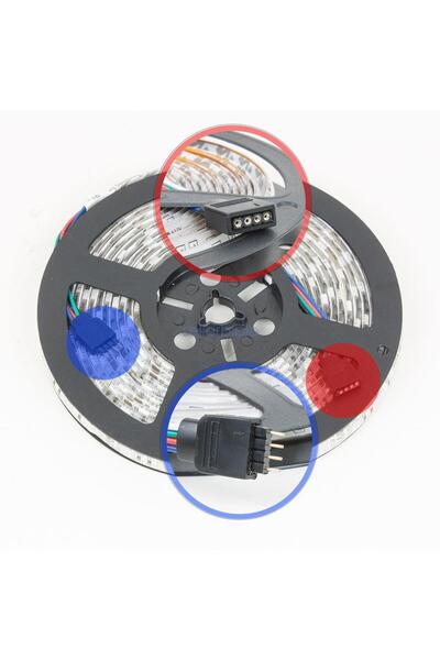 MRG Kit 5m Banda LED RGB Telecomanda si Transformator