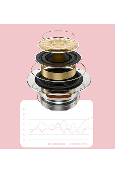 MRG MY08CAT On Ear Headphones, Bluetooth, Cat-shaped, Red