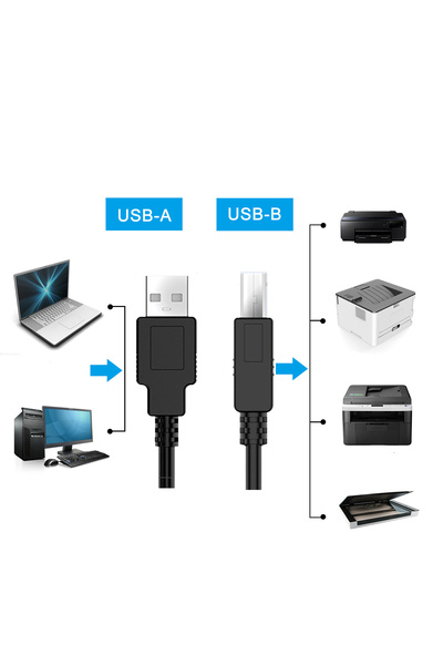 MRG Cablu Imprimanta Usb A-B M987, USB 2.0, 140 cm, USB-A 2.0 la USB-B 2.0