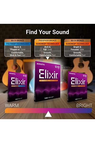 Elixir أوتار جيتار صوتي من البرونز الفسفوري مع طلاء نانوويب، خفيف الوزن للغاية (.010-.047)