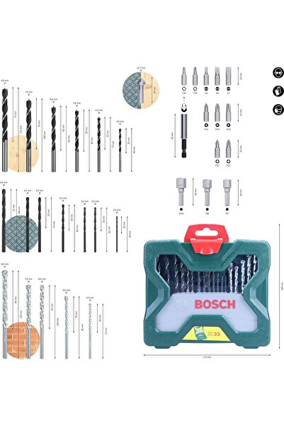 Bosch 33-Piece Drill and Screwdriver Bit Set