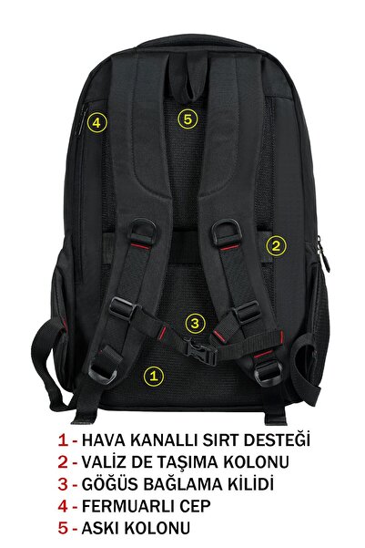 Necati Çanta Dada 13 Daily School Backpack Orthopedic 15.6 Inch with USB Port Black