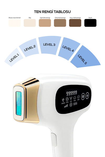 MOEN 999.999 Atım Buz Başlıklı IPL Lazer – Acısız, Hızlı ve Kalıcı Epilasyon
