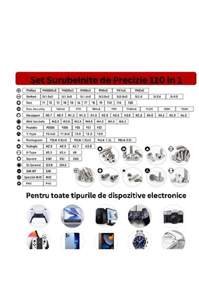 EBA eBA® Precision Screwdriver Set, 110 in 1, Chrome Vanadium Material, with Magnetizer, Suction Cup, Tweezers,