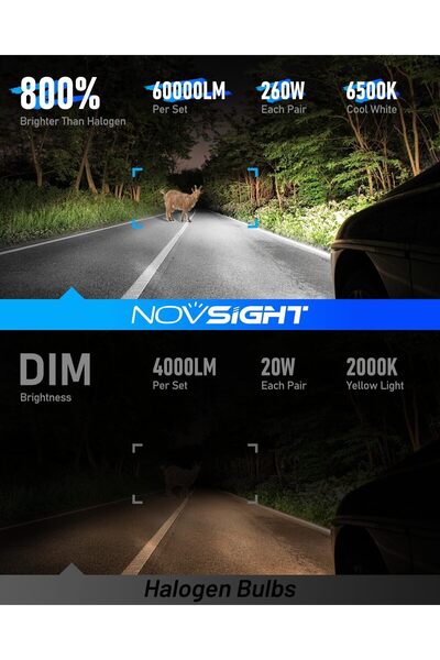 NOVSIGHT H11 9005 LED Fog Light Bulbs, 100000 Lumens, 6500K, Pack of 4