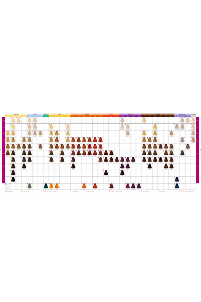 Londa Professional Demi-permanent hair dye, Londa Professional, 9/19, 60ml