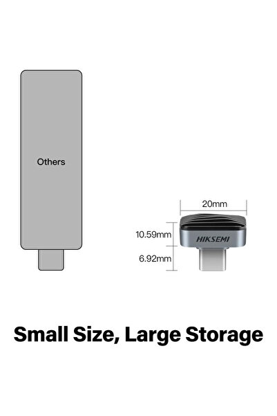 Hiksemi Compact External SSD 512GB, USB-C 3.2, 450MB/s
